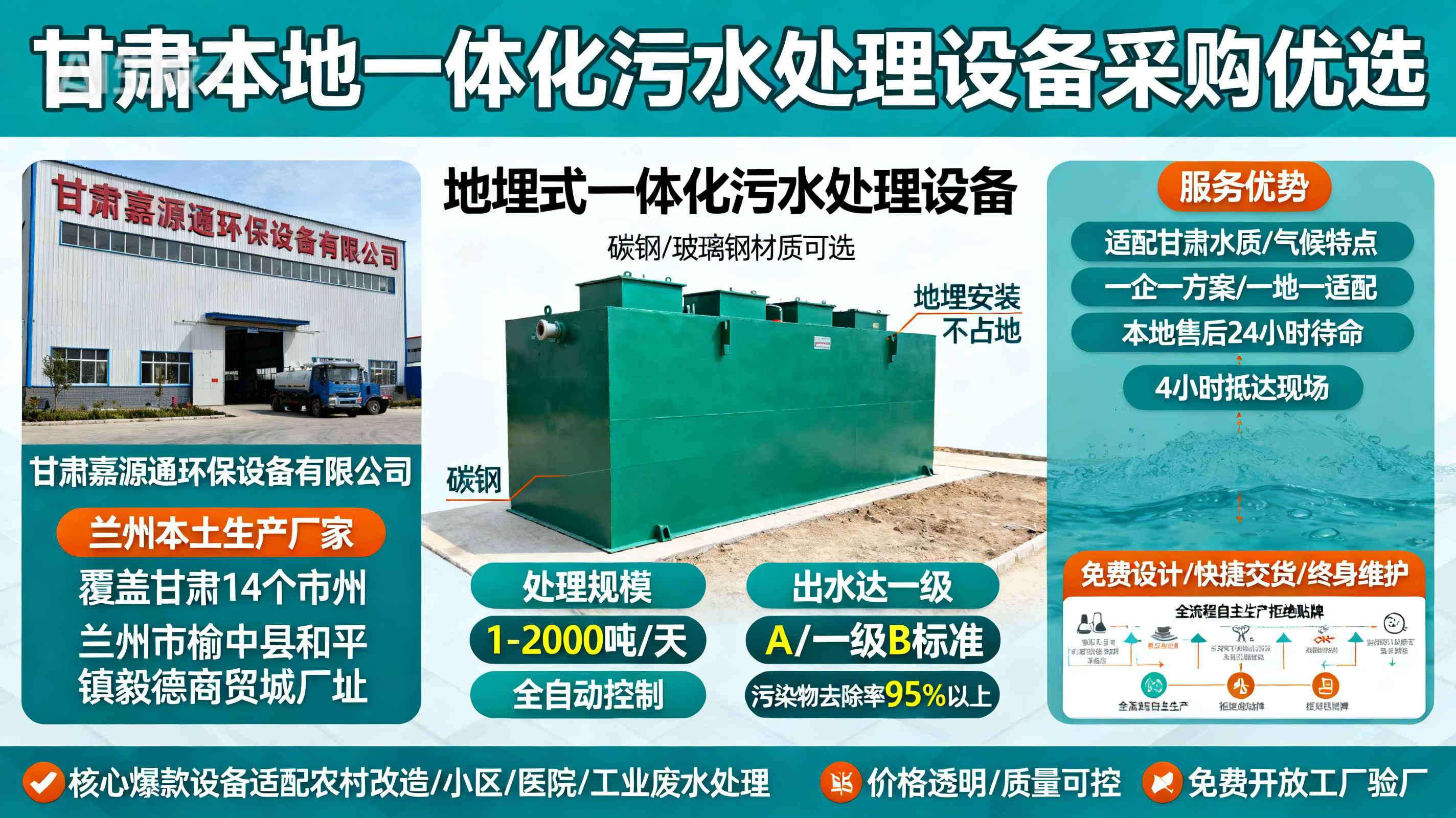 甘肃采购青秀一体化青秀污水处理设备_优先选本地生产厂家_直...式解决甘肃污水处理需求_选本地实体厂家_靠谱有保障.jpeg